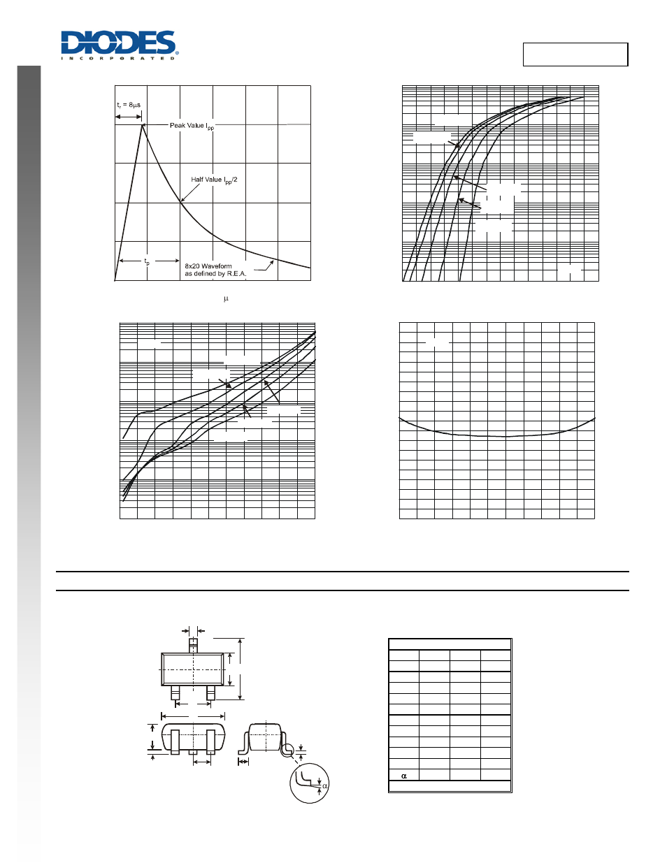 Package outline dimensions | Diodes D1213A-02WL User Manual | Page 3 / 4