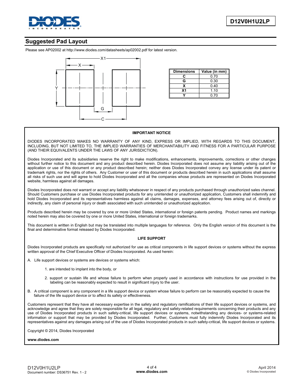 Suggested pad layout | Diodes D12V0H1U2LP User Manual | Page 4 / 4