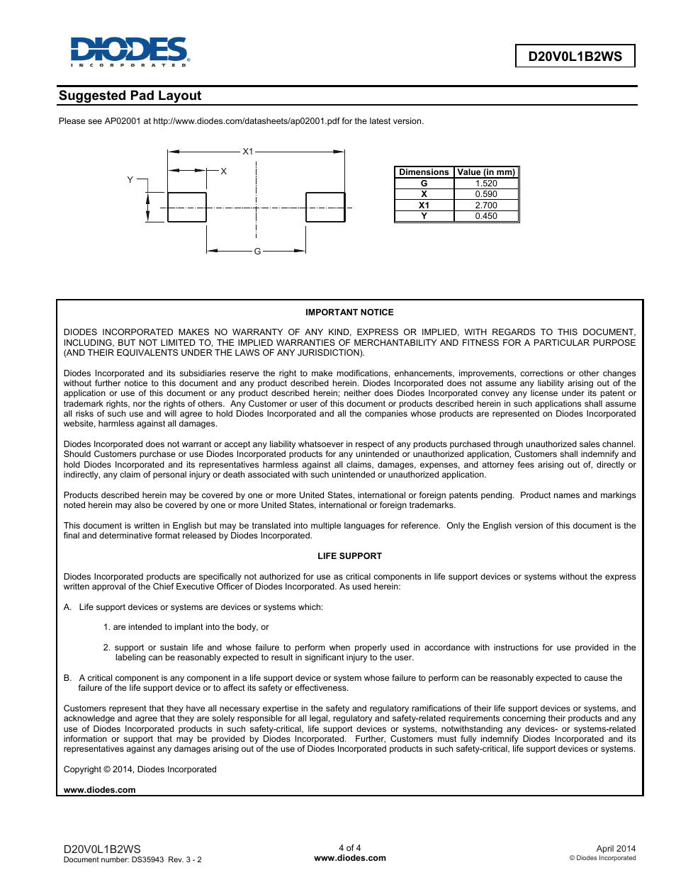 Suggested pad layout | Diodes D20V0L1B2WS User Manual | Page 4 / 4