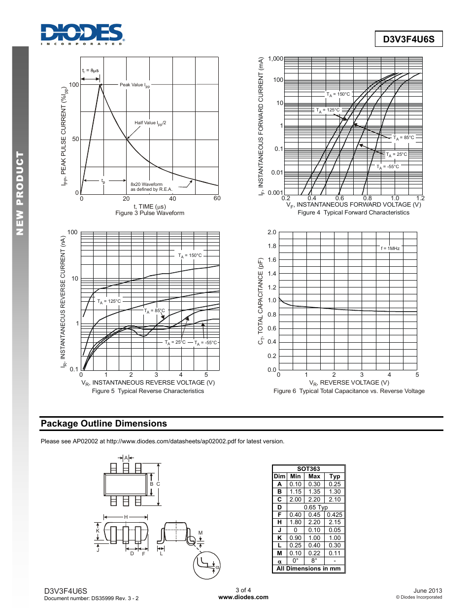 D3v3f4u6s new prod uc t, Package outline dimensions, D3v3f4u6s | Diodes D3V3F4U6S User Manual | Page 3 / 4