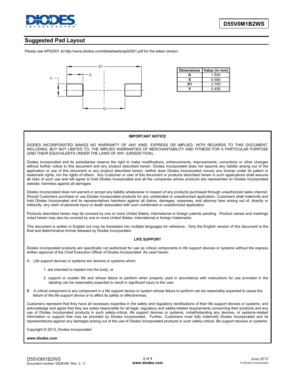 Suggested pad layout | Diodes D55V0M1B2WS User Manual | Page 4 / 4