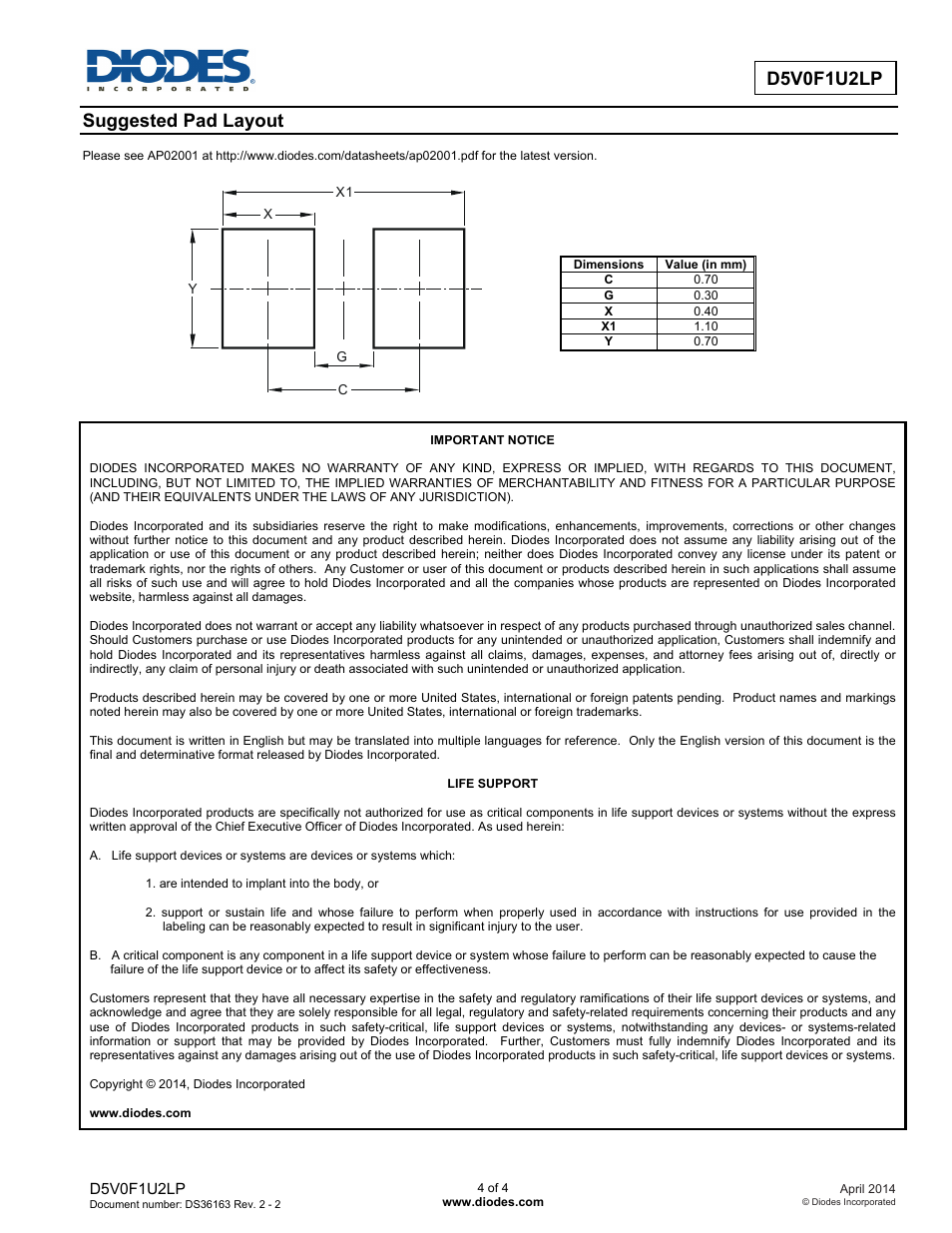 D5v0f1u2lp, Suggested pad layout | Diodes D5V0F1U2LP User Manual | Page 4 / 4