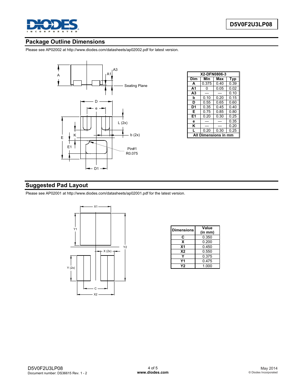 Package outline dimensions, Suggested pad layout | Diodes D5V0F2U3LP08 User Manual | Page 4 / 5