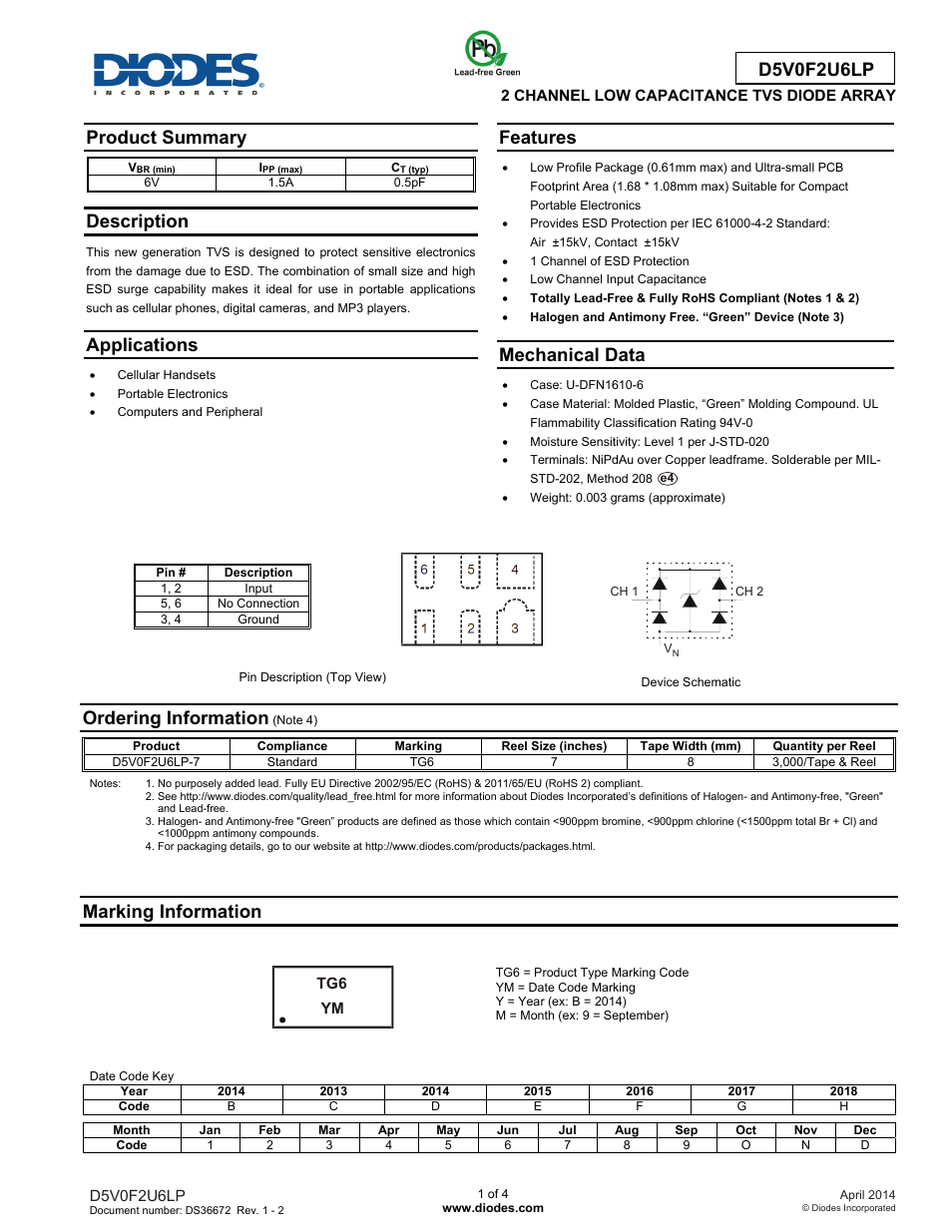 Diodes D5V0F2U6LP User Manual | 4 pages