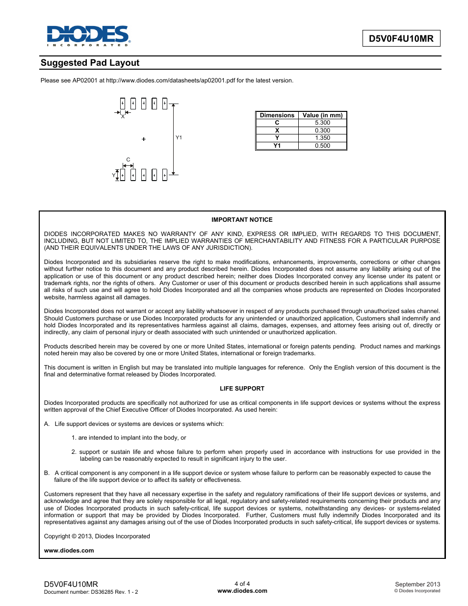 Suggested pad layout | Diodes D5V0F4U10MR User Manual | Page 4 / 4