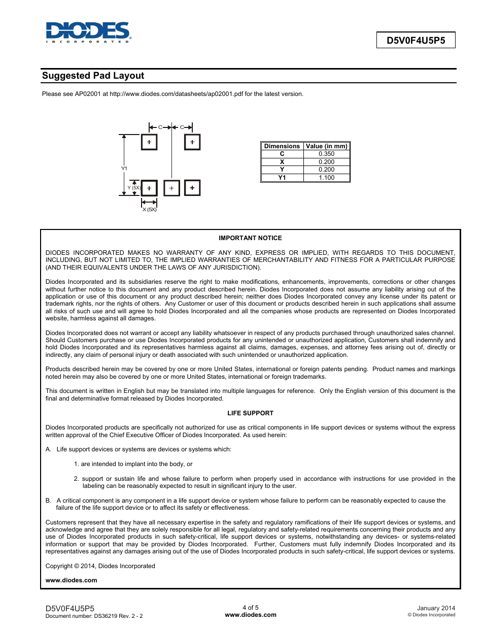 Suggested pad layout | Diodes D5V0F4U5P5 User Manual | Page 4 / 5