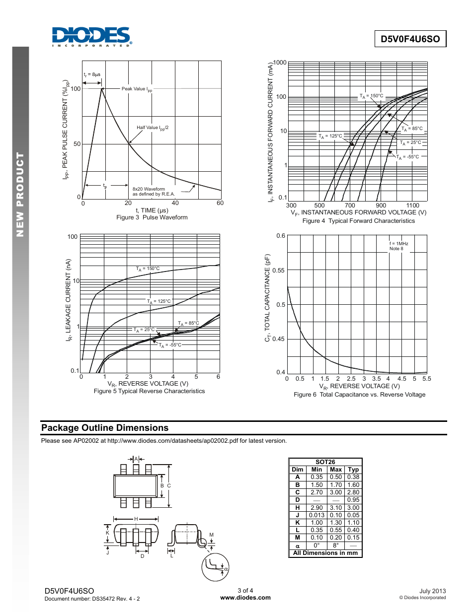 D5v0f4u6so new prod uc t, Package outline dimensions, D5v0f4u6so | Diodes D5V0F4U6SO User Manual | Page 3 / 4
