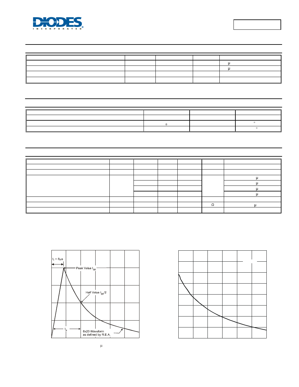 D5v0l1b2lp new prod uc t, Maximum ratings, Thermal characteristics | Electrical characteristics | Diodes D5V0L1B2LP User Manual | Page 2 / 4
