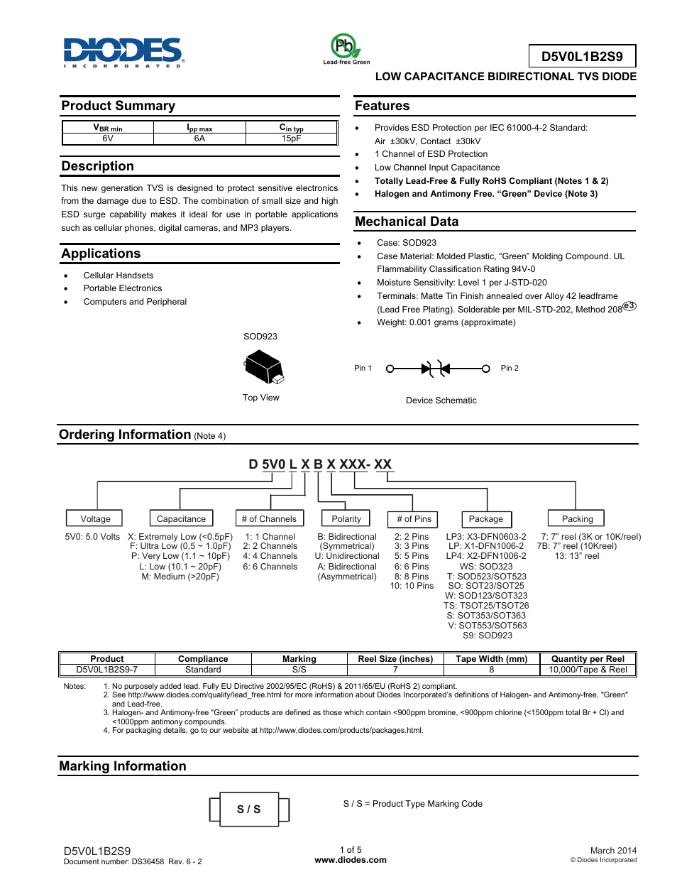 Diodes D5V0L1B2S9 User Manual | 5 pages