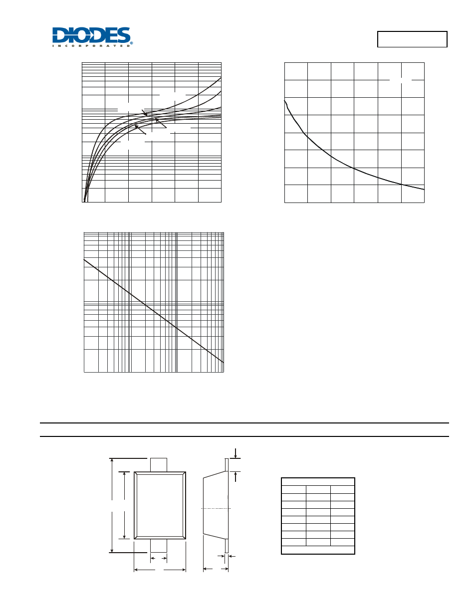 Package outline dimensions | Diodes D5V0L1B2T User Manual | Page 3 / 4