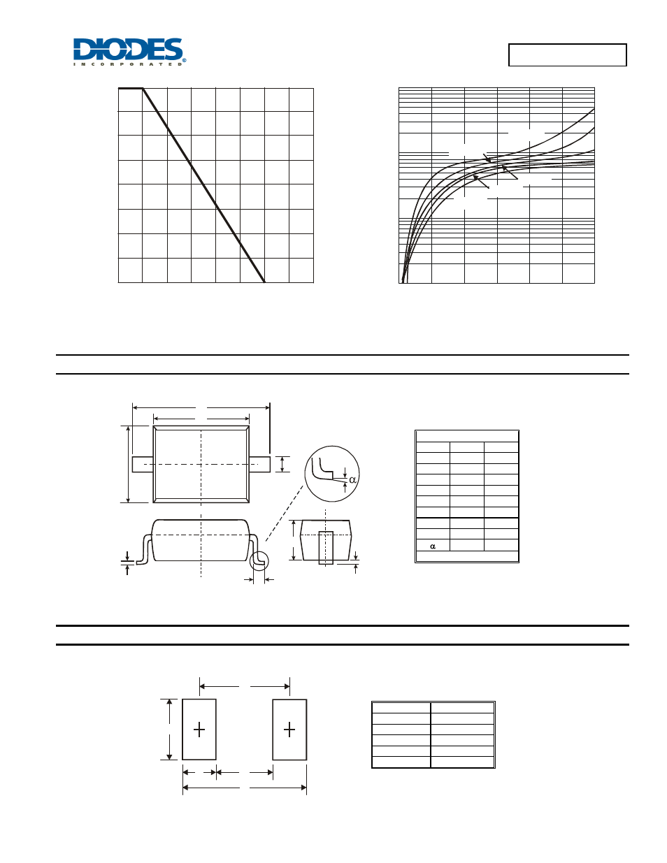 Package outline dimensions, Suggested pad layout | Diodes D5V0L1B2WS User Manual | Page 3 / 4