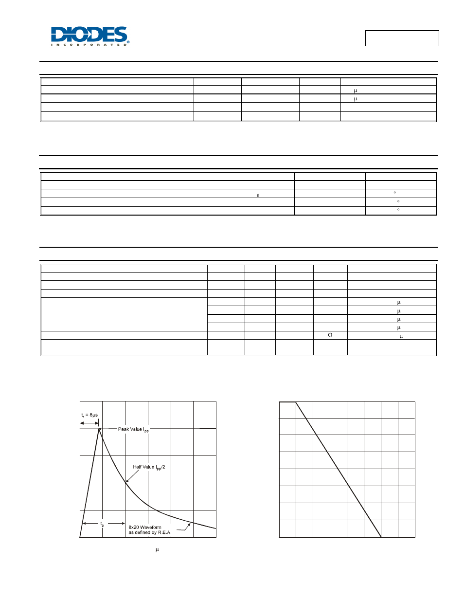 Maximum ratings, Thermal characteristics, Electrical characteristics | Diodes D5V0L2B3SO User Manual | Page 2 / 4