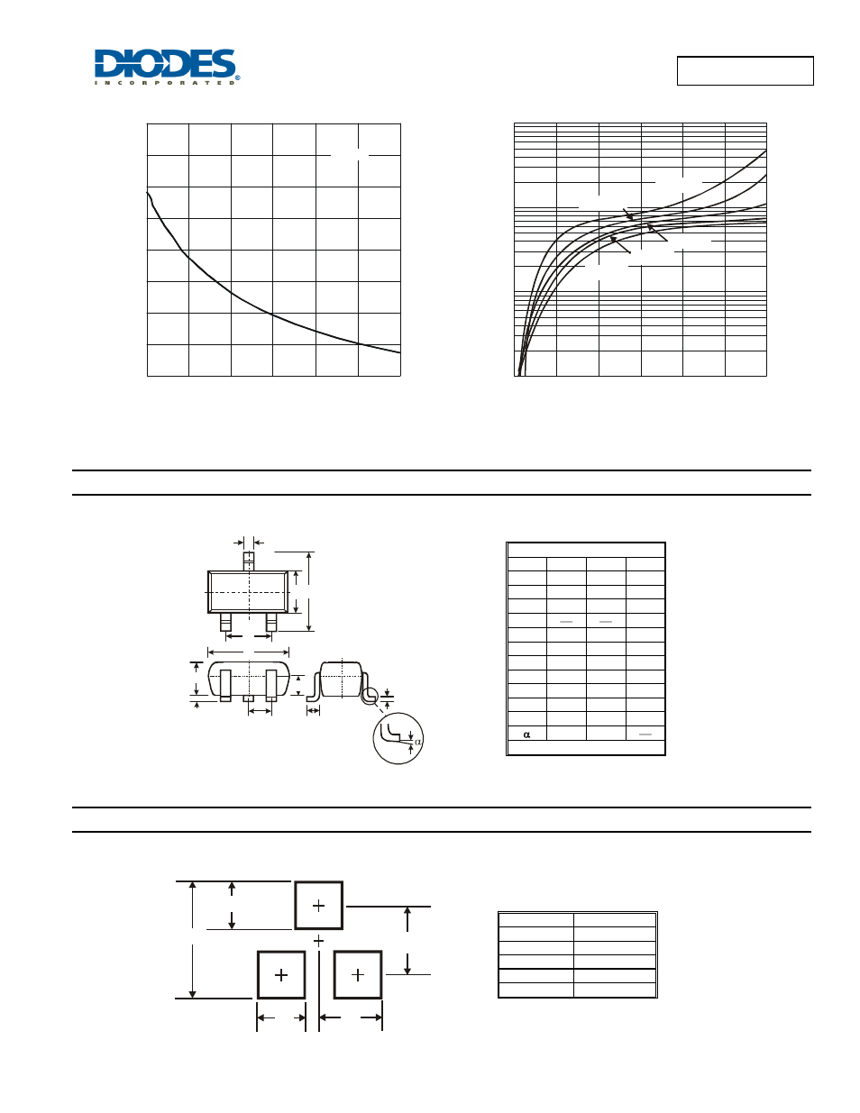Package outline dimensions, Suggested pad layout | Diodes D5V0L2B3T User Manual | Page 3 / 4