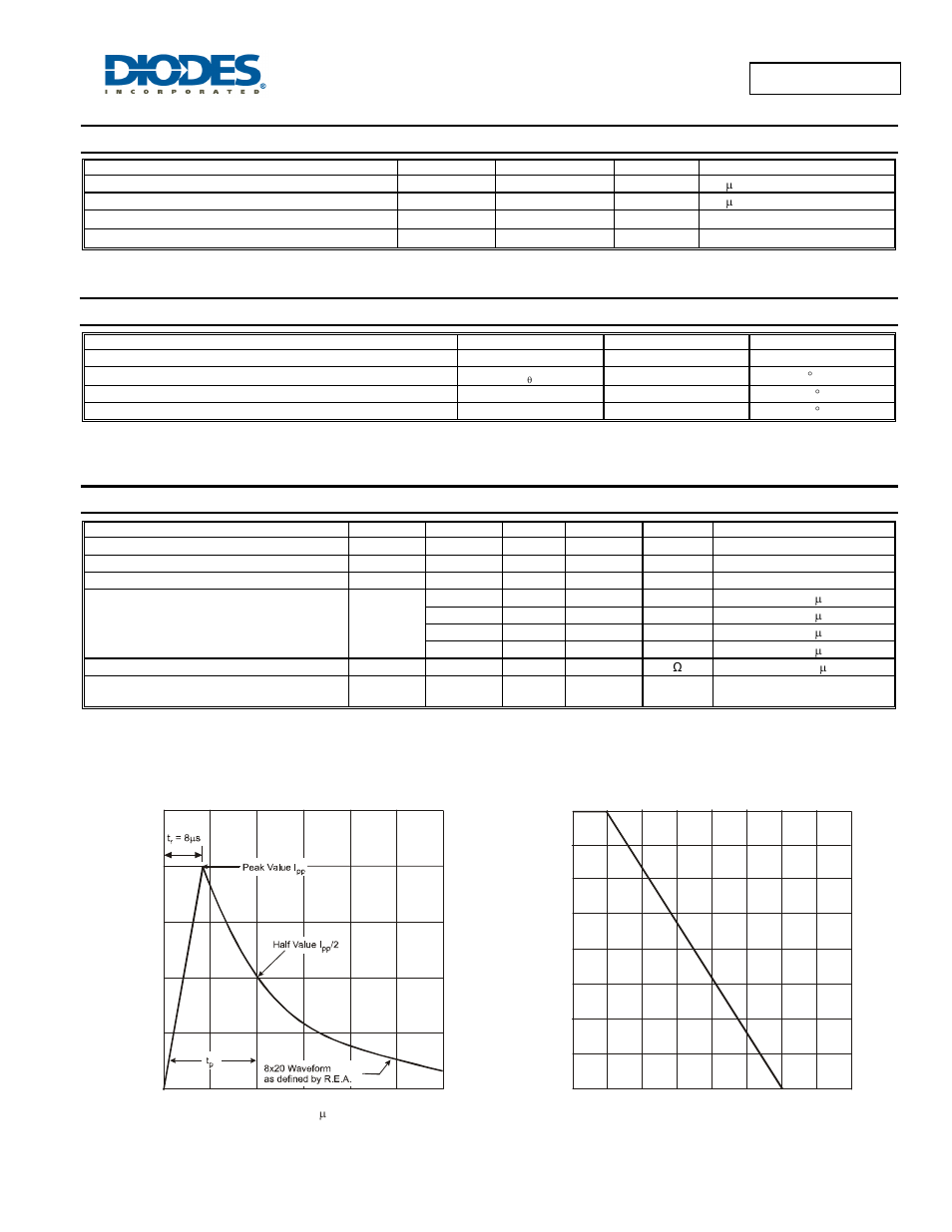 Maximum ratings, Thermal characteristics, Electrical characteristics | Diodes D5V0L2B3W User Manual | Page 2 / 4