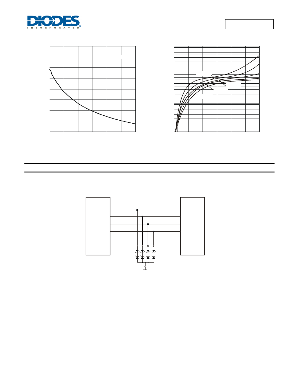 D5v0l4b5so, Typical applications | Diodes D5V0L4B5SO User Manual | Page 3 / 5