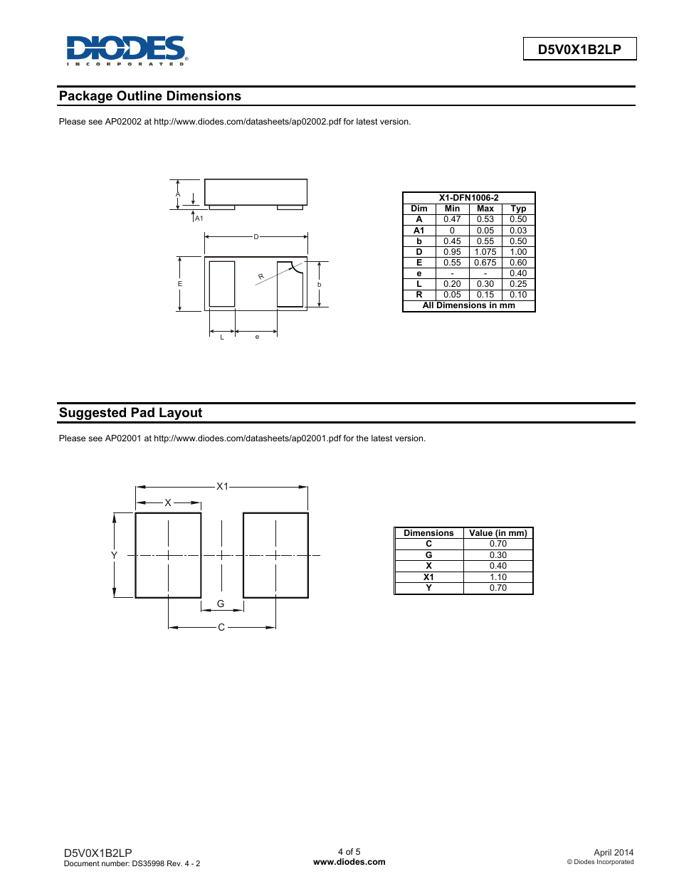 Package outline dimensions, Suggested pad layout | Diodes D5V0X1B2LP User Manual | Page 4 / 5