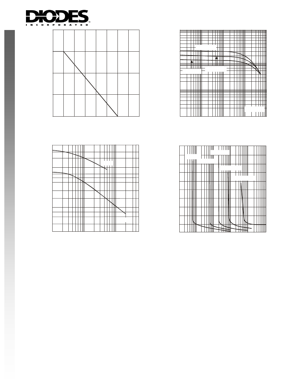 New prod uc t | Diodes CTA2N1P User Manual | Page 3 / 6