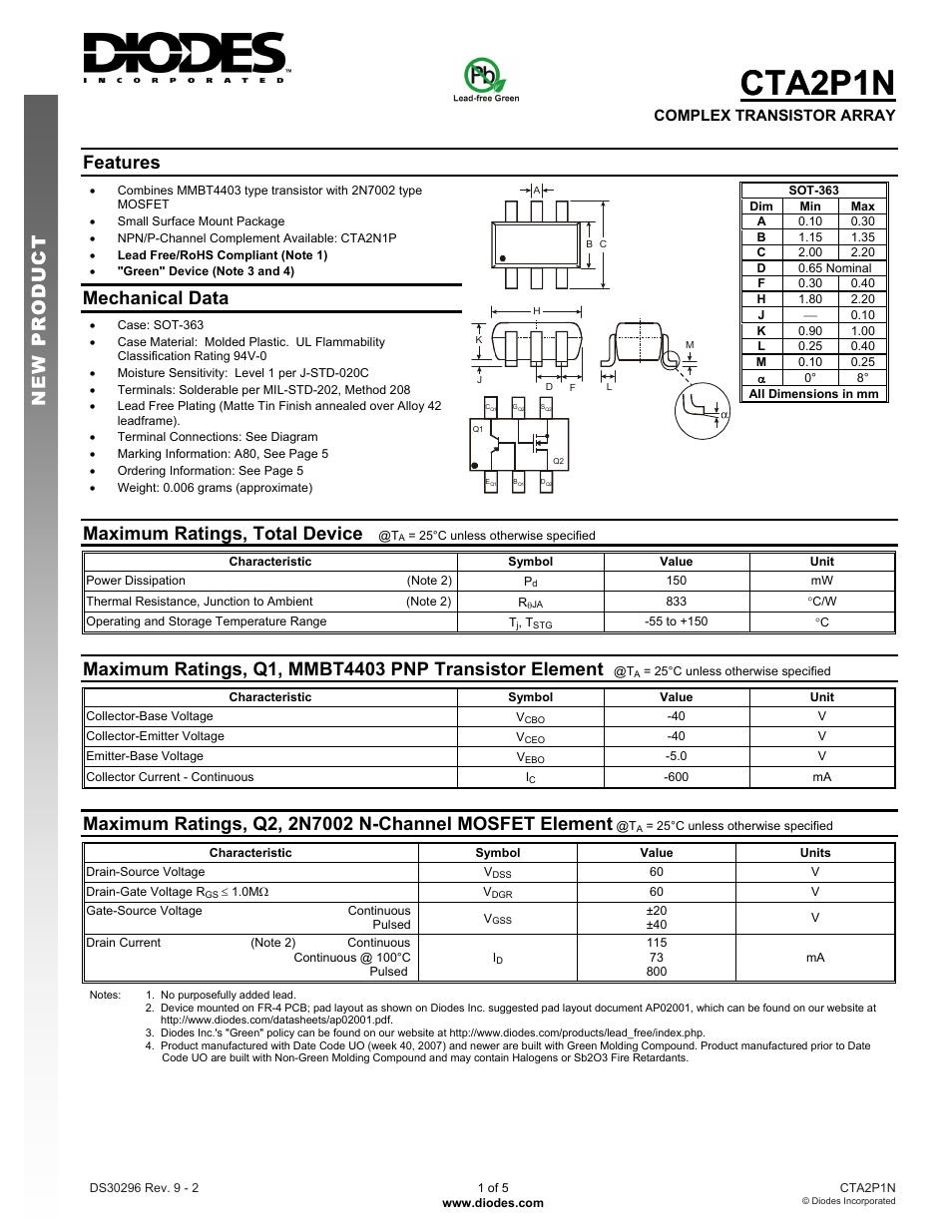 Diodes CTA2P1N User Manual | 5 pages