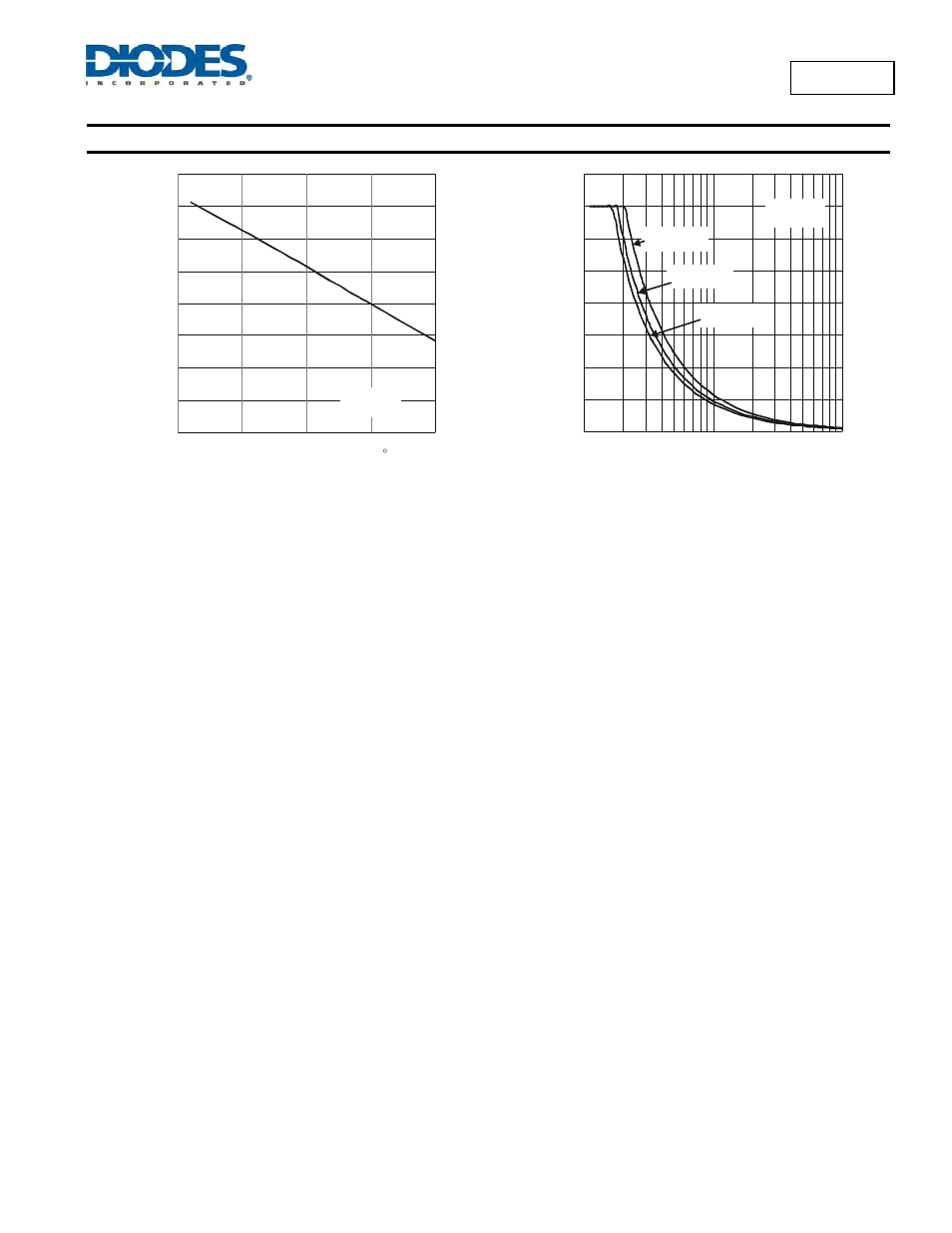 Typical performance characteristics, Al5801 | Diodes AL5801 User Manual | Page 6 / 11