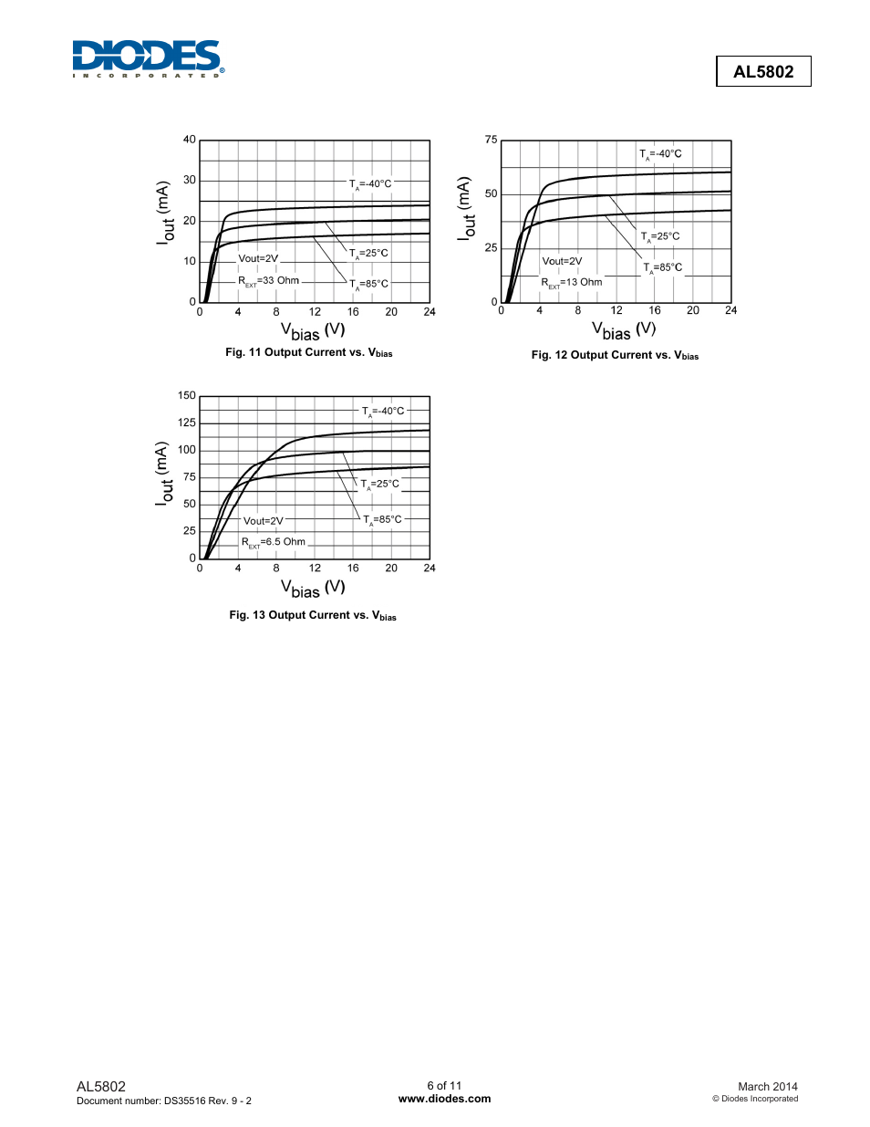Diodes AL5802 User Manual | Page 6 / 11