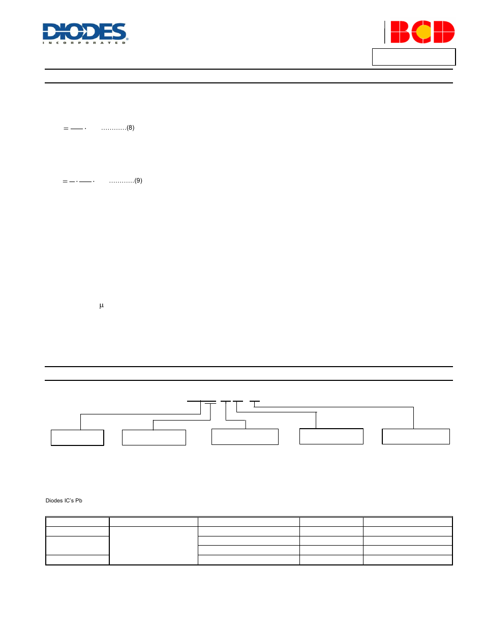 Operation description, Ordering information | Diodes AP3968/69/70 User Manual | Page 9 / 15