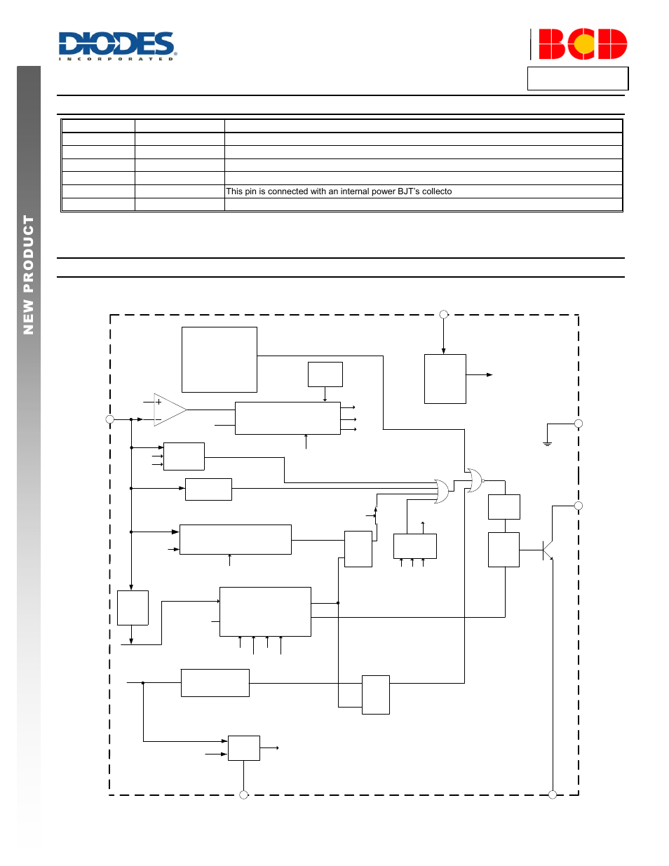 Functional block diagram | Diodes AP3988/89/90 User Manual | Page 3 / 13