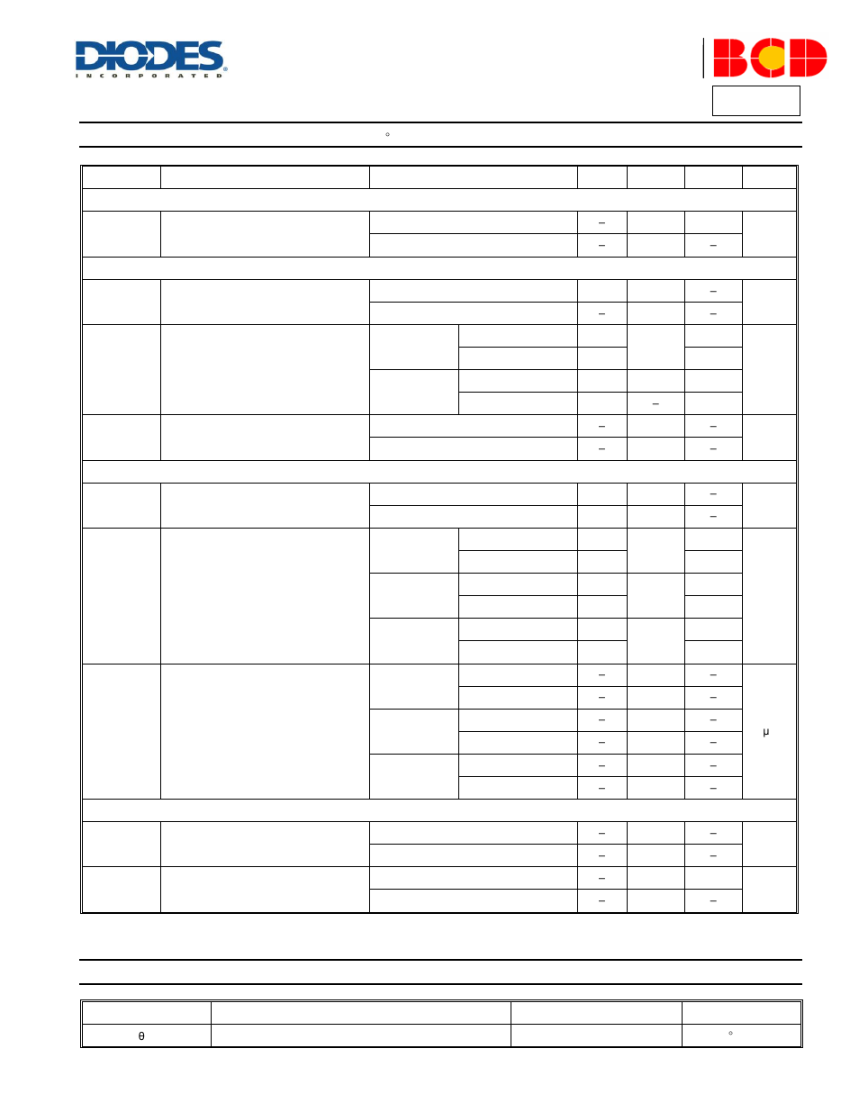 Electrical characteristics, Thermal impedance, Ap4306 | A product line of diodes incorporated | Diodes AP4306 User Manual | Page 5 / 11