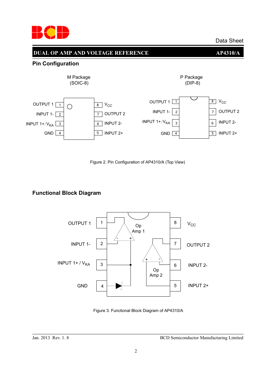 Dual op amp and voltage reference ap4310/a | Diodes AP4310/A User Manual | Page 2 / 11