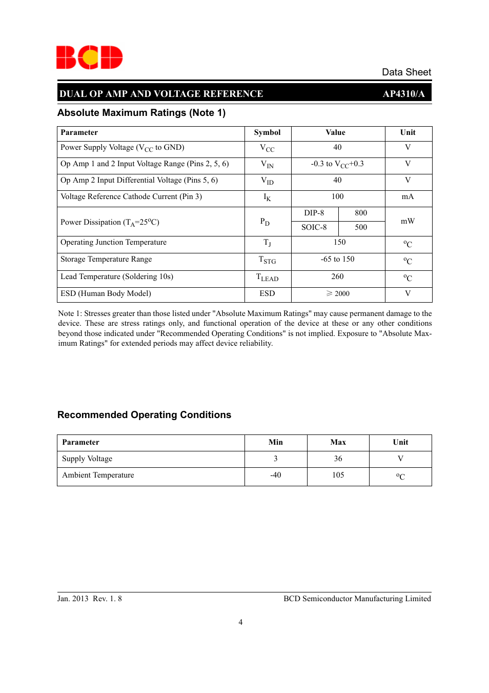 Dual op amp and voltage reference ap4310/a, Data sheet | Diodes AP4310/A User Manual | Page 4 / 11