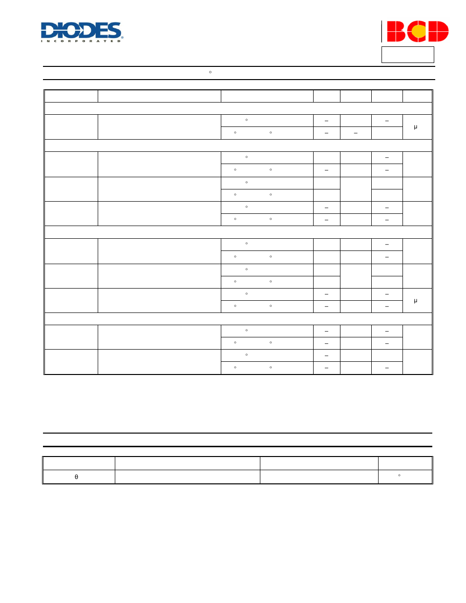 Ap4312, Electrical characteristics, Thermal impedance | Diodes AP4312 User Manual | Page 5 / 11