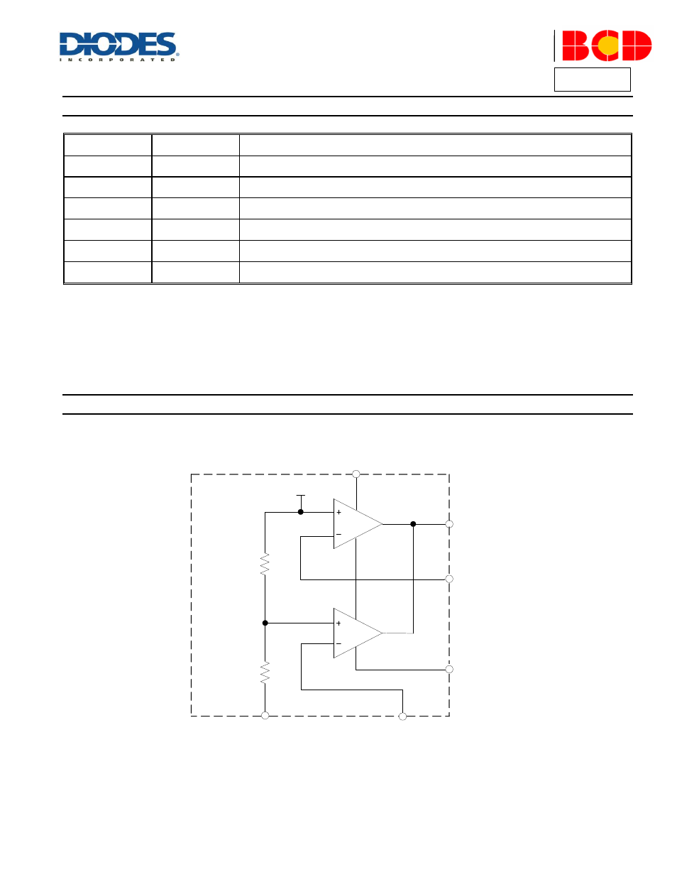 Ap4320, Pin descriptions, Functional block diagram | Gnd v | Diodes AP4320 User Manual | Page 3 / 11