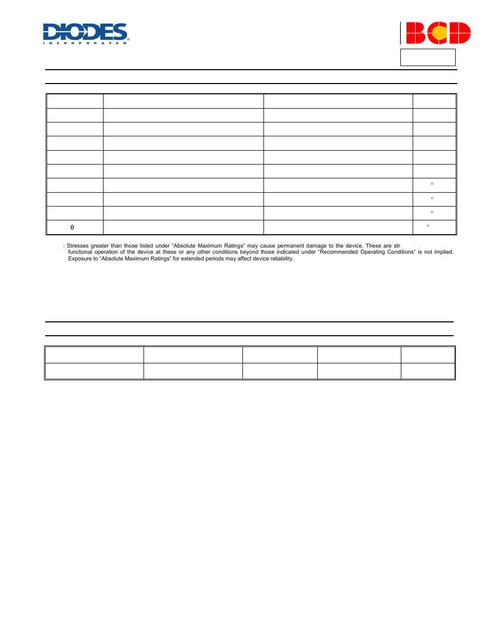 Ap4320, Absolute maximum ratings, Recommended operating conditions | Diodes AP4320 User Manual | Page 4 / 11