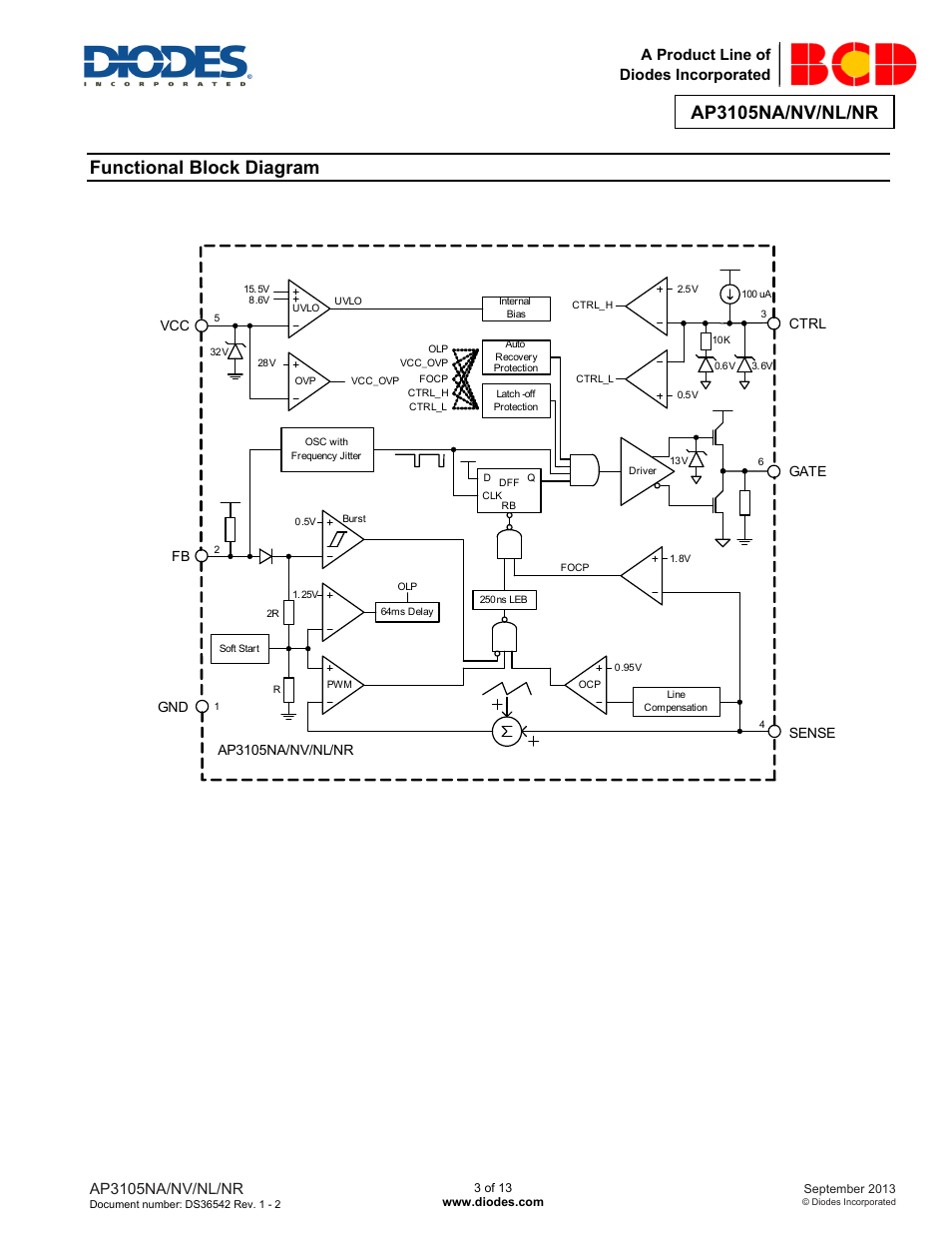 Functional block diagram, Ap3105na/nv/nl/nr, A product line of diodes incorporated | Diodes AP3105NA/NV/NL/NR User Manual | Page 3 / 13