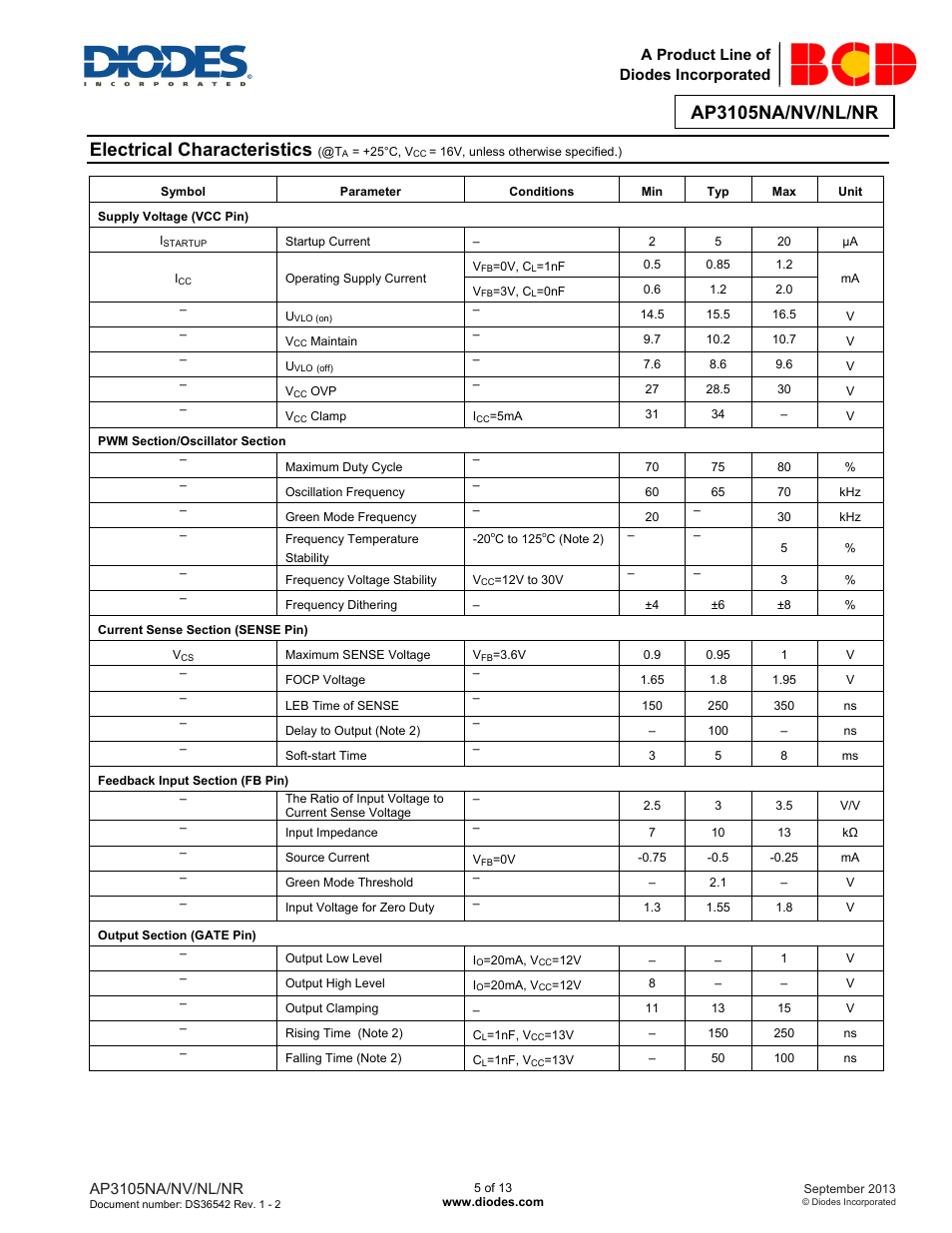 Ap3105na/nv/nl/nr, Electrical characteristics | Diodes AP3105NA/NV/NL/NR User Manual | Page 5 / 13