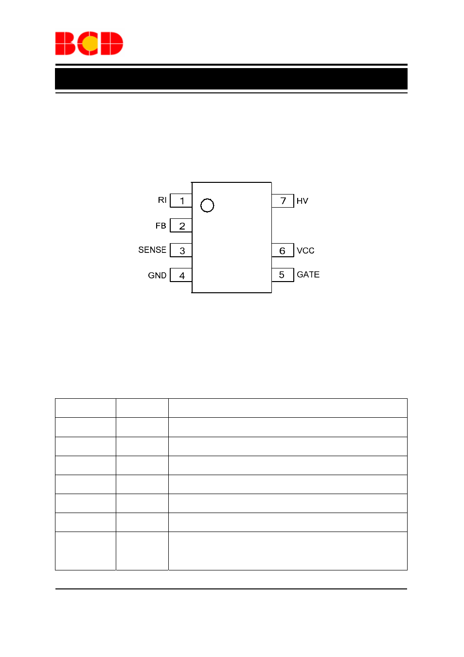 Preliminary datasheet, High voltage green mode pwm controller ap3106, Pin configuration | Pin description | Diodes AP3106 User Manual | Page 2 / 11
