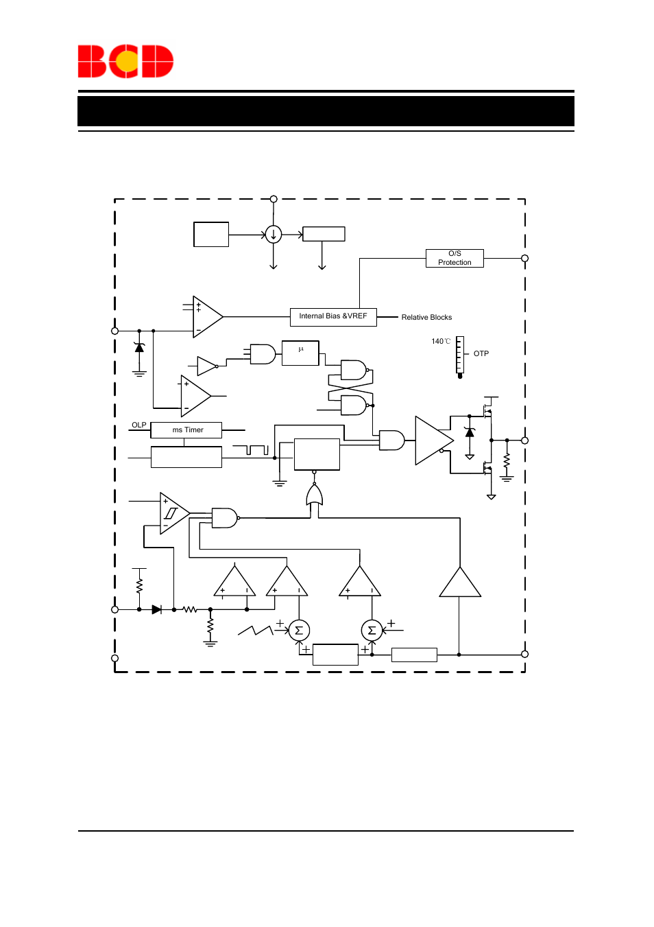 Preliminary datasheet, High voltage green mode pwm controller ap3106, Functional block diagram | Sense, Gate | Diodes AP3106 User Manual | Page 3 / 11
