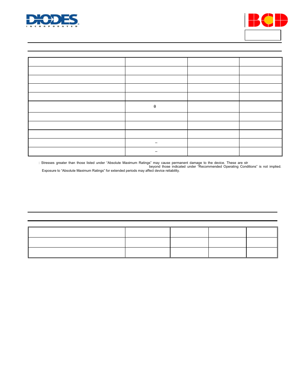 Ap3107z, Absolute maximum ratings, Recommended operating conditions | Diodes AP3107Z User Manual | Page 4 / 11