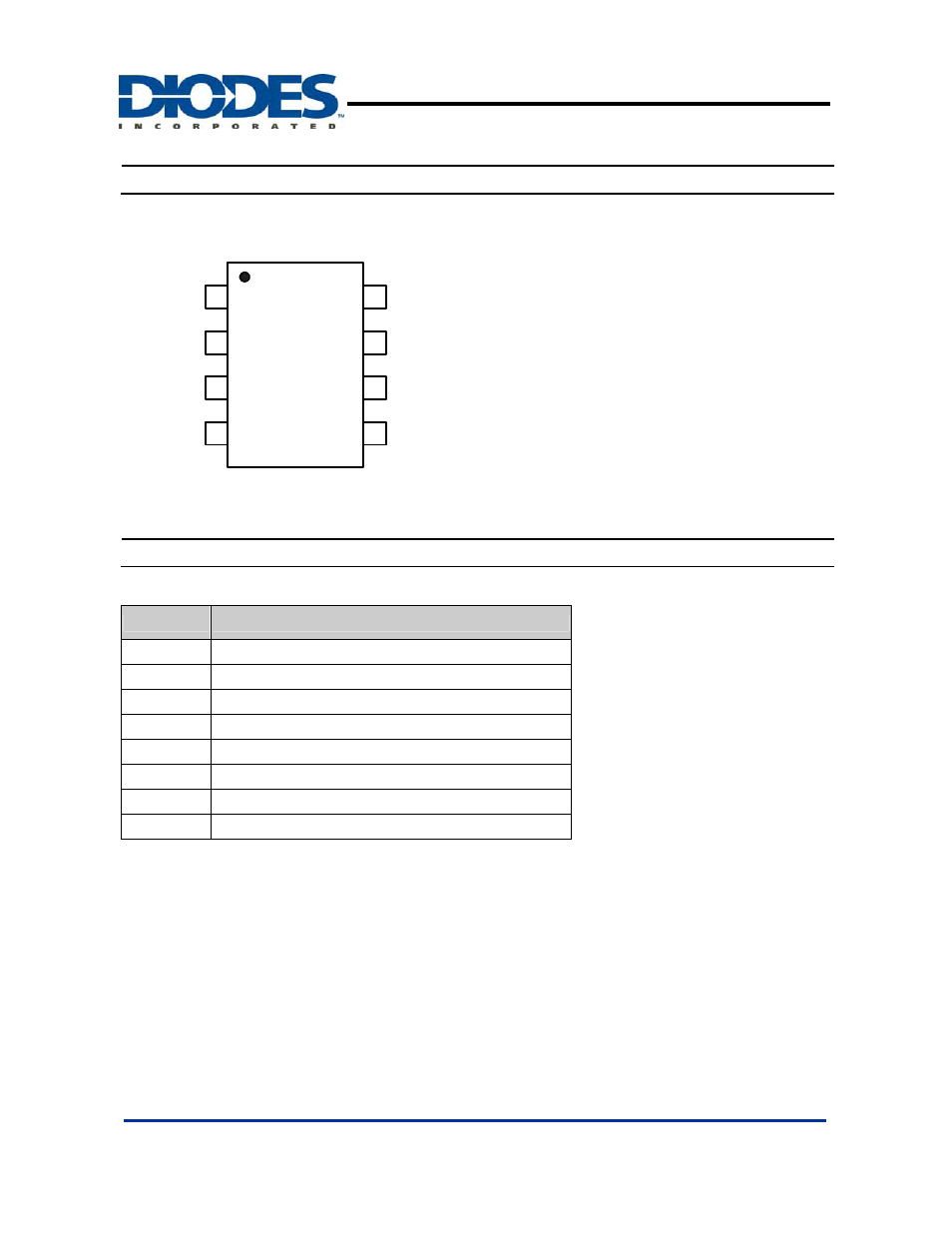 Ap2004, Pin assignments, Pin descriptions | Diodes AP2004 User Manual | Page 2 / 8