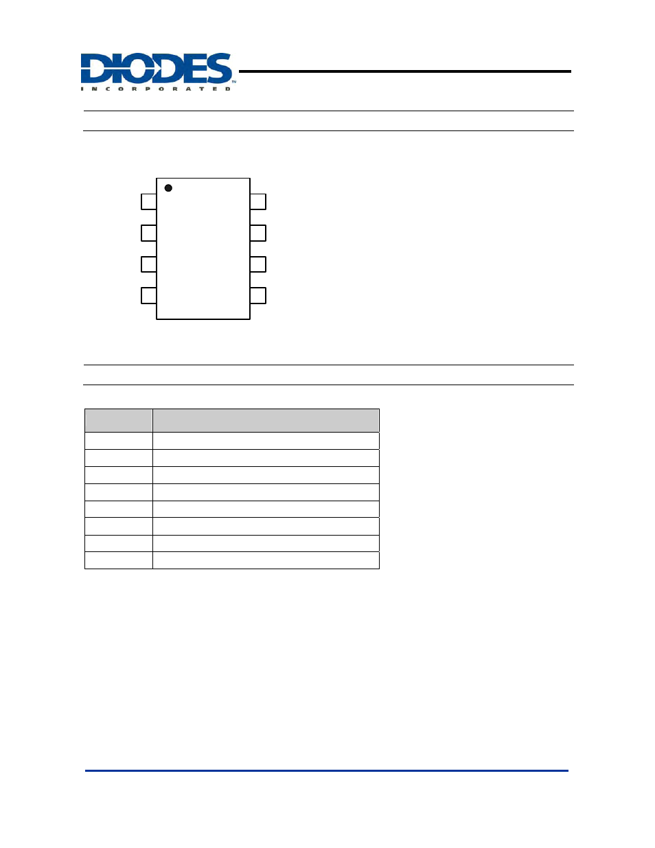 Ap2008, Pin assignments, Pin descriptions | Diodes AP2008 User Manual | Page 2 / 8