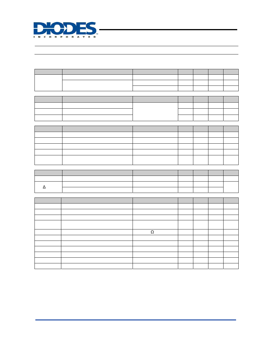 Ap2008, Electrical characteristics, Pwm buck controller | Diodes AP2008 User Manual | Page 4 / 8