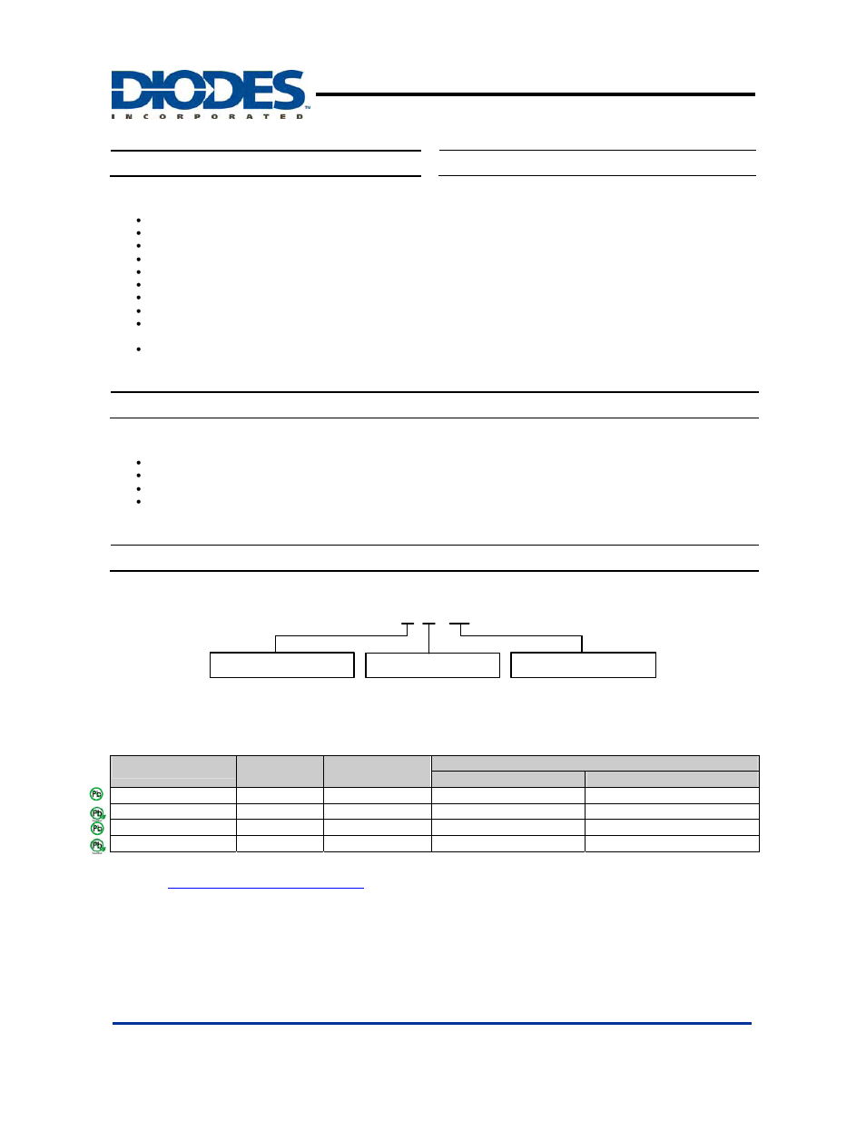 Diodes AP2014/A User Manual | 14 pages