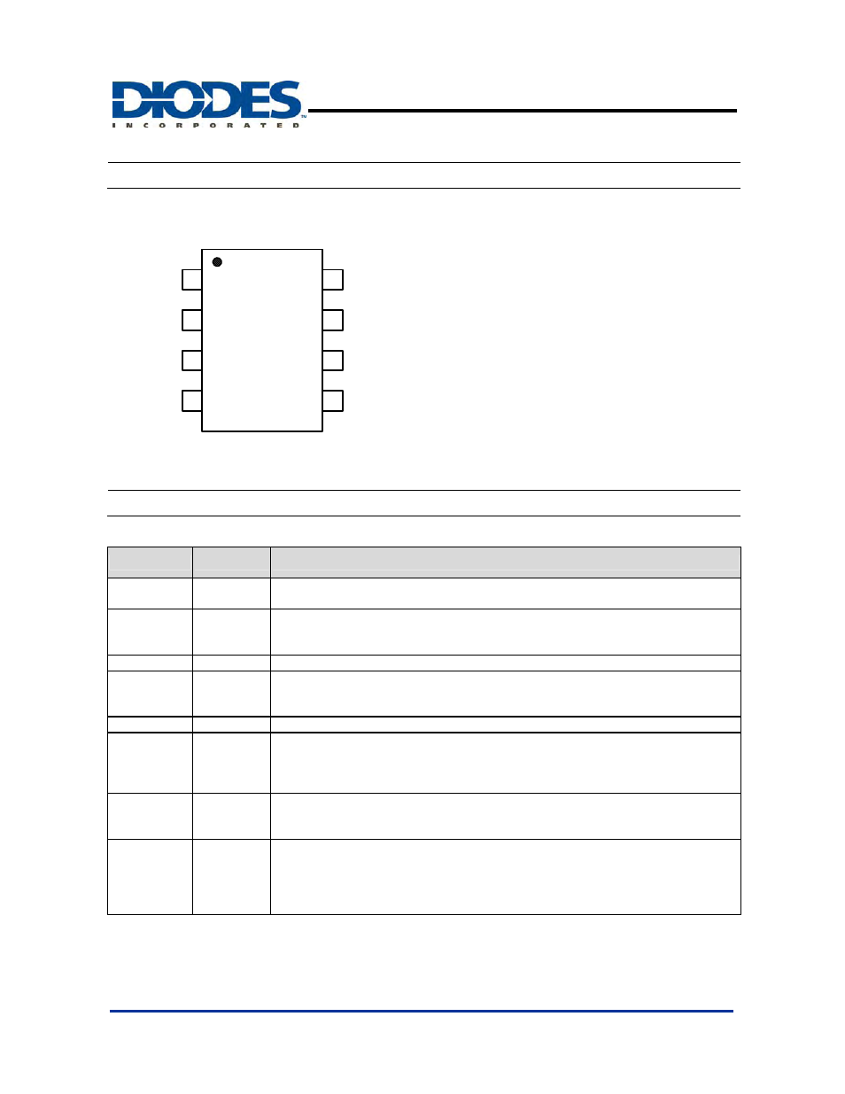 Ap2014/a, Pin assignment, Pin descriptions | Diodes AP2014/A User Manual | Page 2 / 14