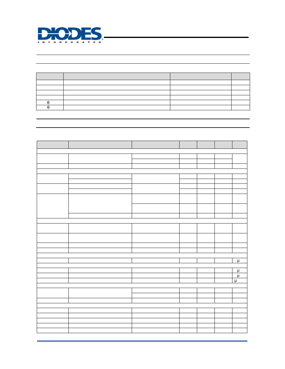 Ap2014/a, Absolute maximum ratings, Electrical characteristics | Synchronous pwm controller | Diodes AP2014/A User Manual | Page 8 / 14
