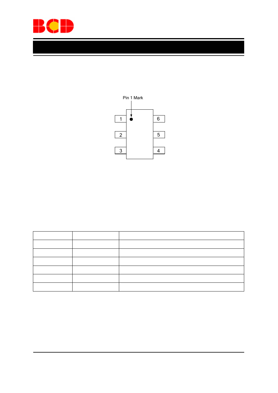 Preliminary datasheet, Pin configuration, Pin description | Diodes AP2160 User Manual | Page 2 / 10