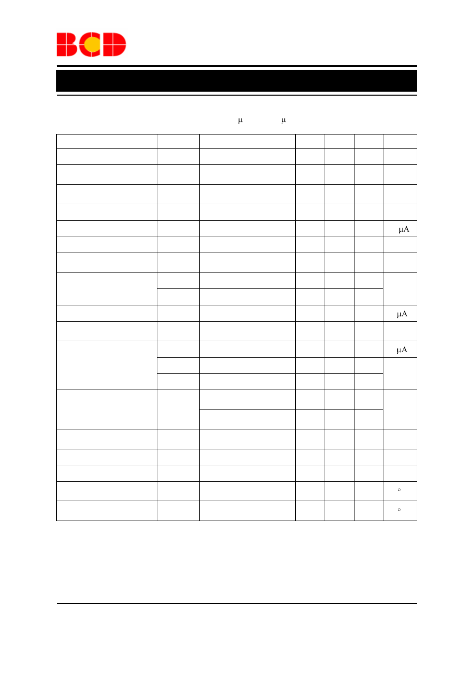 Preliminary datasheet, Electrical characteristics, Parameter symbol conditions min typ max units | Diodes AP2160 User Manual | Page 5 / 10