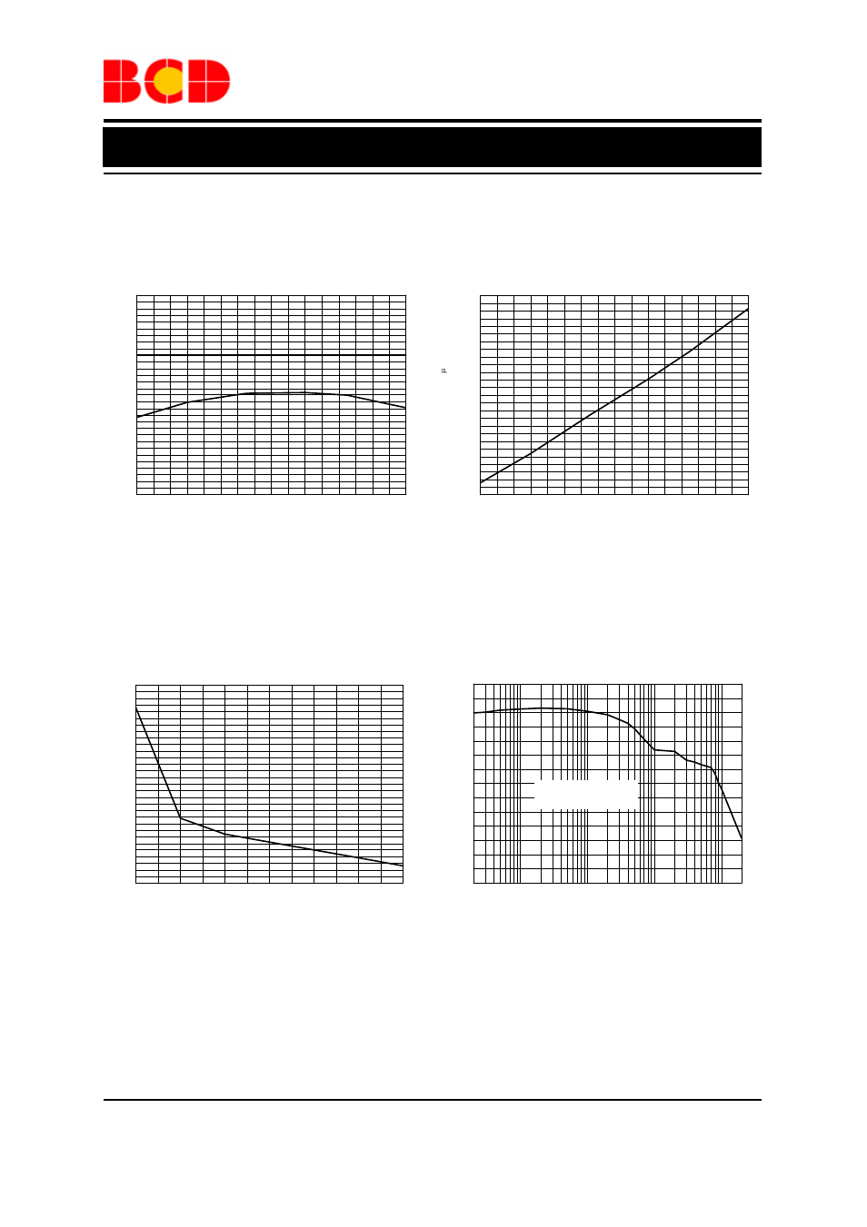 Preliminary datasheet, Typical performance characteristics, Ambient temperature | Diodes AP2160 User Manual | Page 6 / 10