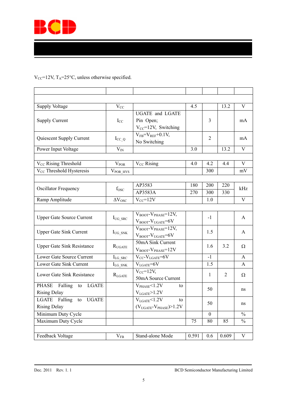 Data sheet, Electrical characteristics, Parameter symbol conditions min typ max unit | Diodes AP3583/A User Manual | Page 5 / 13