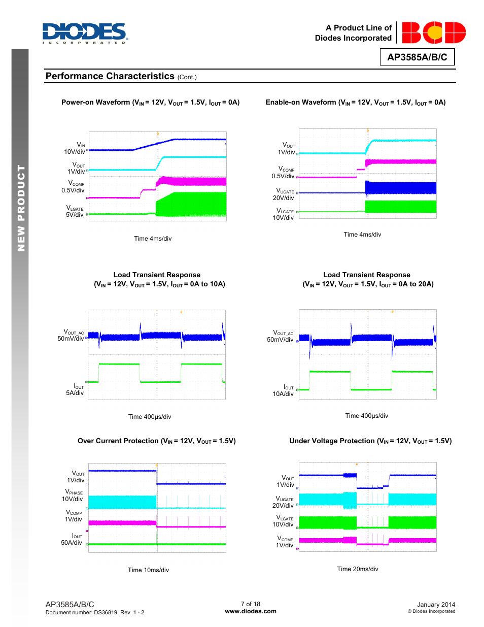 Ap3585a/b/c, New prod uc t performance characteristics | Diodes AP3585A/B/C User Manual | Page 7 / 18
