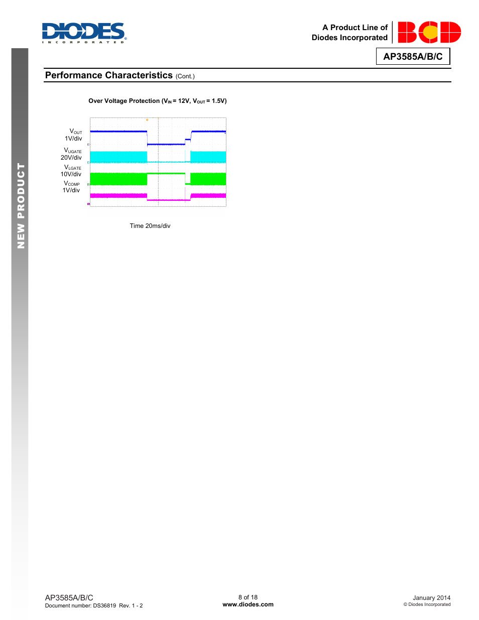 Ap3585a/b/c, New prod uc t performance characteristics | Diodes AP3585A/B/C User Manual | Page 8 / 18
