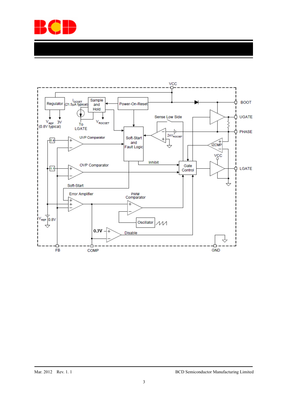 Data sheet, Functional block diagram | Diodes AP3586A/B/C User Manual | Page 3 / 17